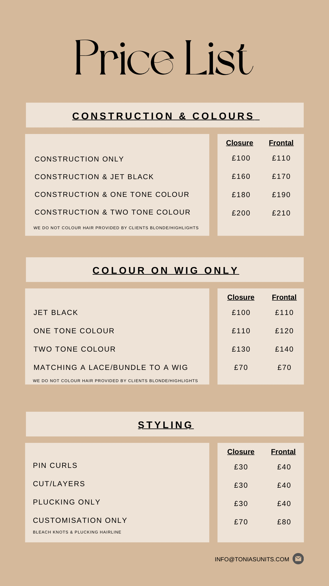 Service Request Slot