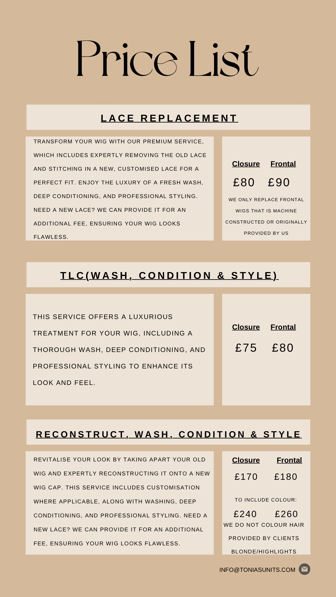 Service Request Slot