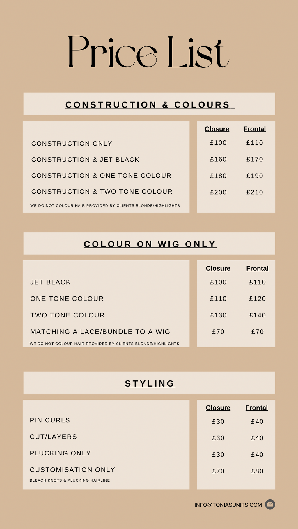 Service Request Slot