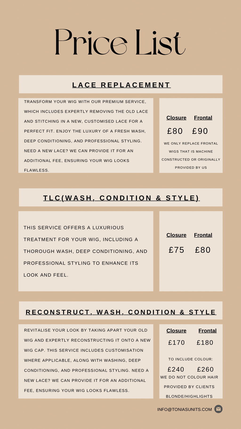 Service Request Slot